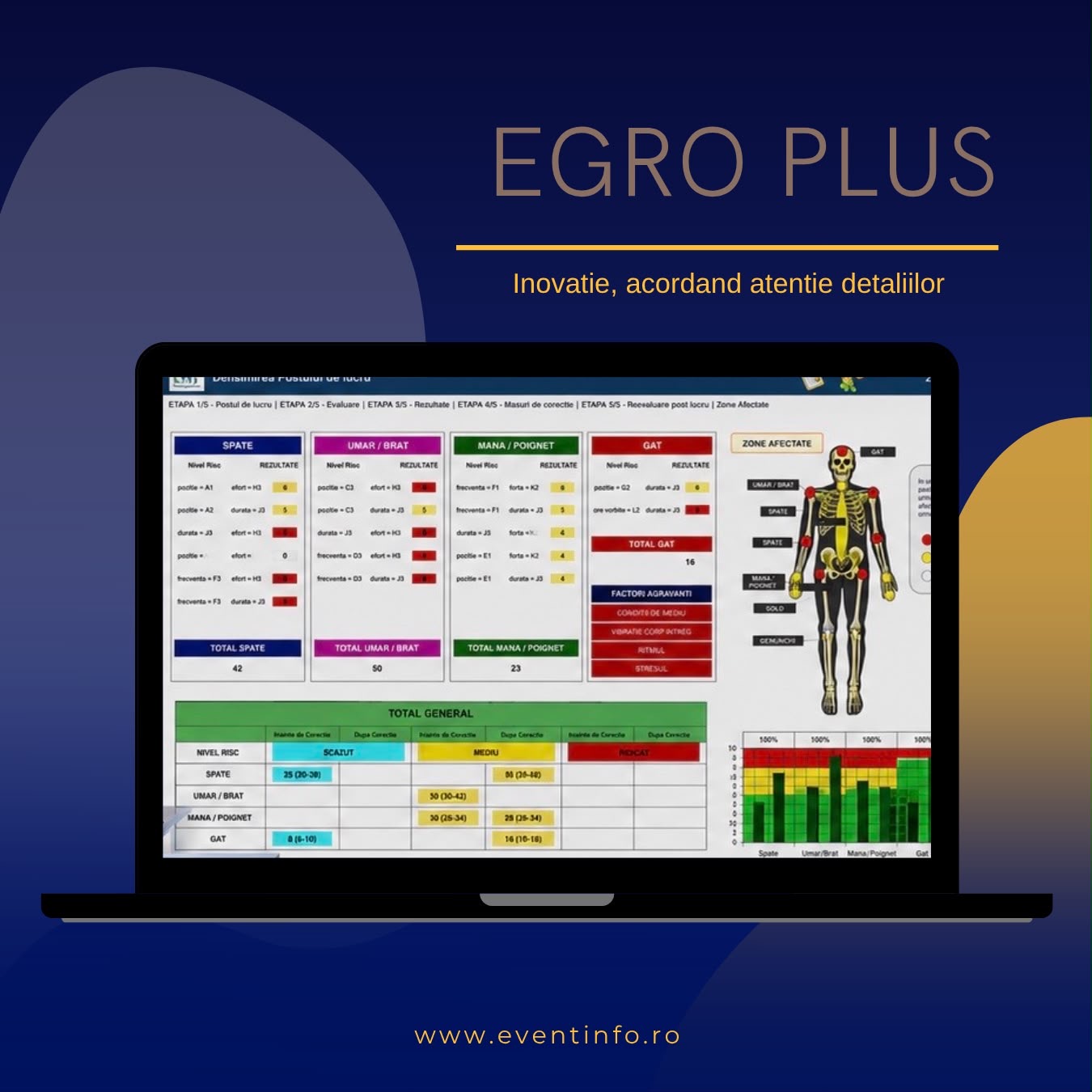Interfața aplicației ERGO Plus utilizată în cursul de evaluare a riscurilor ergonomice